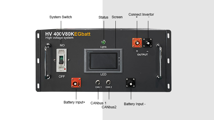 Master HV box function