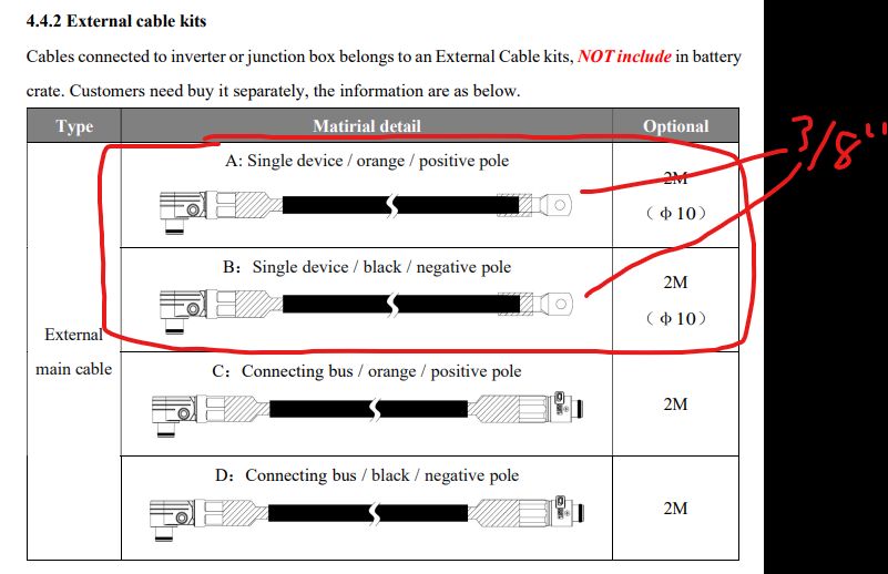 wires for connection